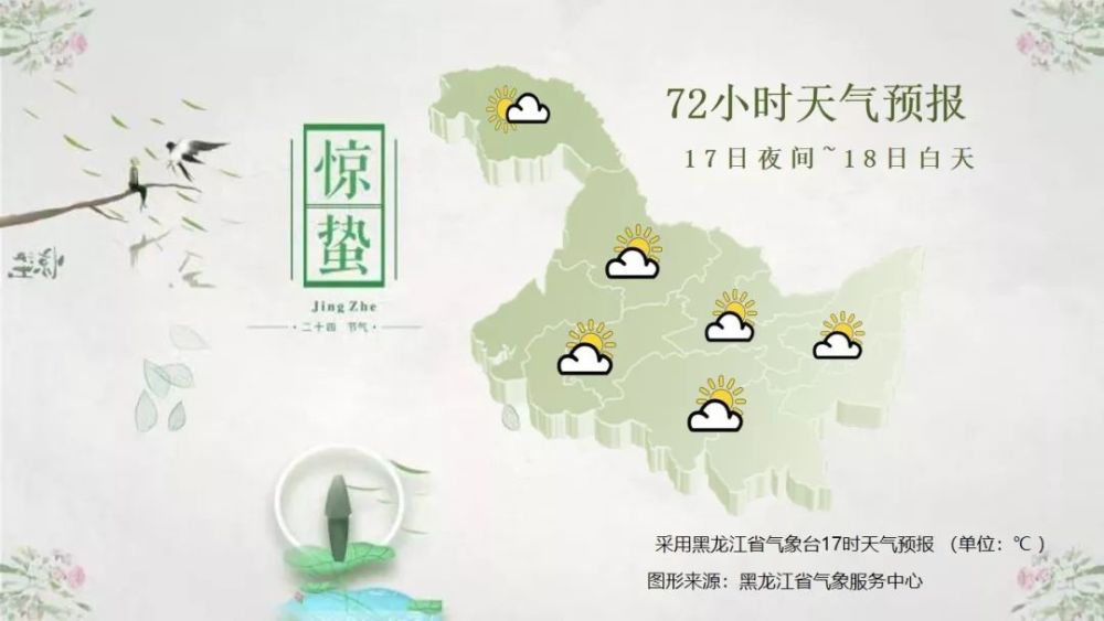 双鸭山市的人口_双鸭山市第一中学图片(3)