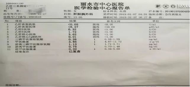 患者二 由于急性胰腺炎症住院,2019年1月7日检查甲功结果如下