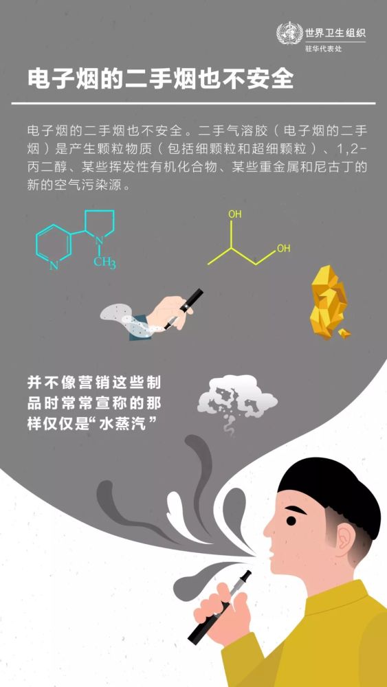 在很多人印象里,吸电子烟接触的有害成分少,对身边人的危害小,还能够