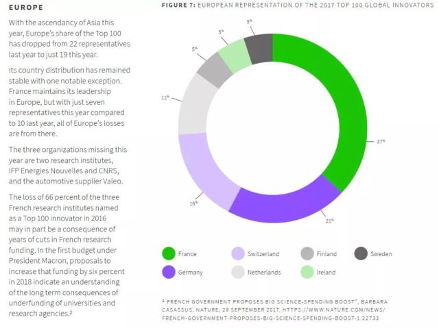mbti 人口_人口老龄化(2)