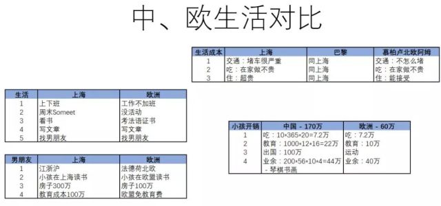 intj型人格人口占比_第五人格图片