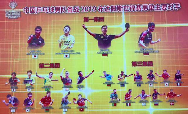 世乒赛中国主要对手不只张本智和 欲重登霸主