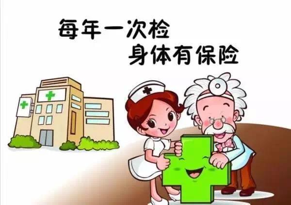 体检套餐千篇一律,经常出现漏诊?手把手教你正