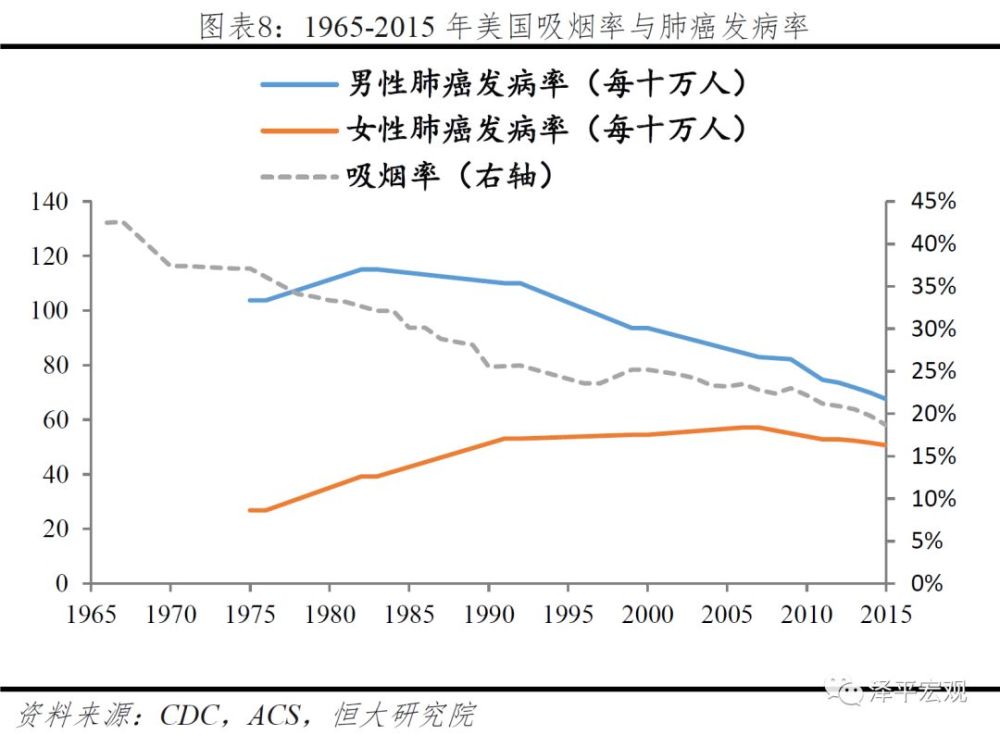 欧洲的人口特点_读懂欧洲经济 对欧洲移民问题与人口结构最精辟的解读(3)