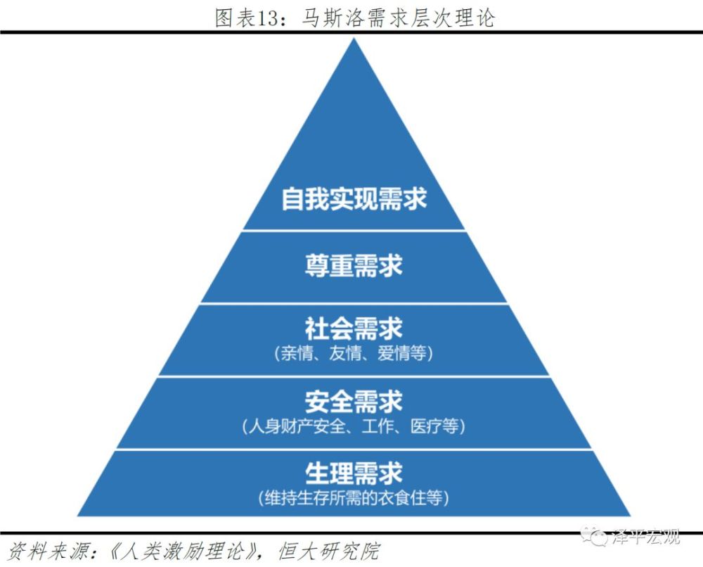 我国黑种人口_白种人黄种人黑种人