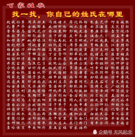 汉族中人口最少的姓氏_汉族血统最纯正的姓氏(3)