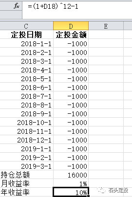 1000