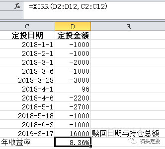 基金定投收益率该如何计算?