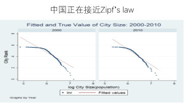 京津冀长三角粤港澳GDP对比_海洋资讯 462 对比京津冀 长三角,粤港澳大湾区定位有哪些不同,有哪些优势(2)