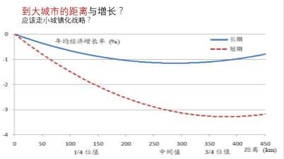 京津冀长三角粤港澳GDP对比_海洋资讯 462 对比京津冀 长三角,粤港澳大湾区定位有哪些不同,有哪些优势