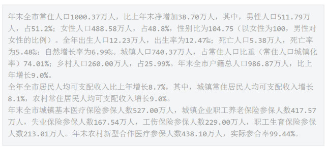 长沙市人口突破1000万_长沙市人口统计图片(2)