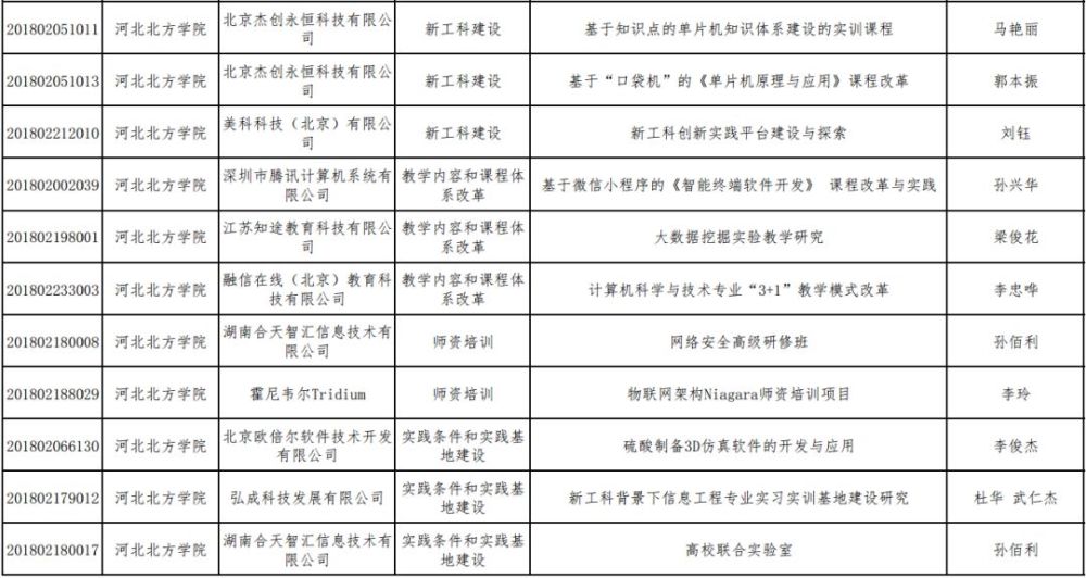 人才总量对经济促进作用_人才招聘图片(3)