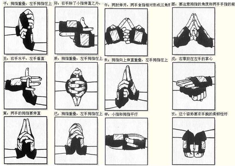 火影:原来"结印"不是乱耍是有规则的!最后一招禁术一看就会!