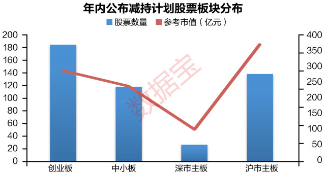 �ʱ���1�� | ˭�ڱ���֣���ɶ�����ּ��ֹ�����ȫ�ع�