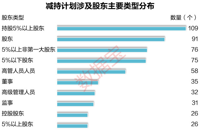 �ʱ���1�� | ˭�ڱ���֣���ɶ�����ּ��ֹ�����ȫ�ع�