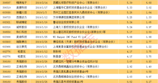 �ʱ���1�� | ˭�ڱ���֣���ɶ�����ּ��ֹ�����ȫ�ع�