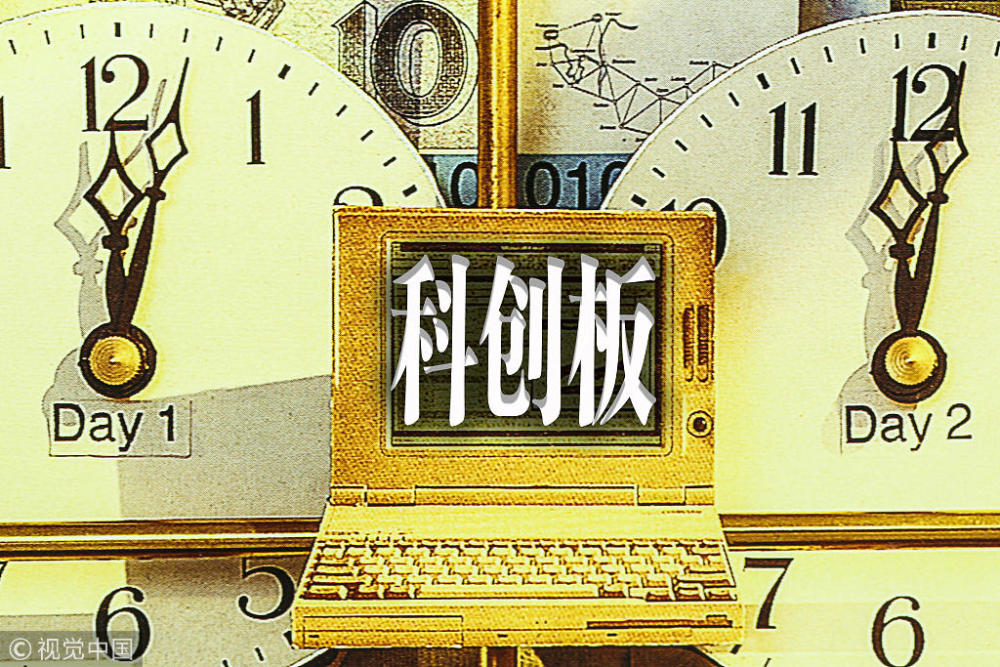 备战科创板上市公司忙布局 这些潜力股或难