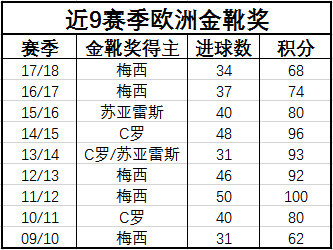 欧洲人口系数_欧洲人口密度图(3)