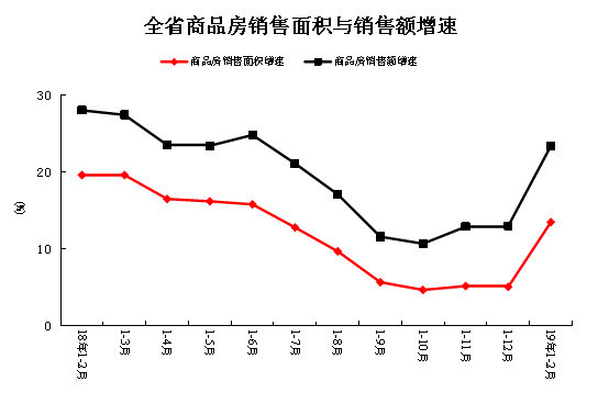 河南省前4月gdp_31省区前三季度GDP公布 浙江第4,河南第5,广东和江苏呢(3)