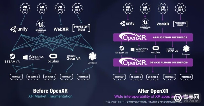 Magic Leap以色列负责人被裁，京东推出AR试鞋玩法,magic,leap,虚拟现实,ar,以...