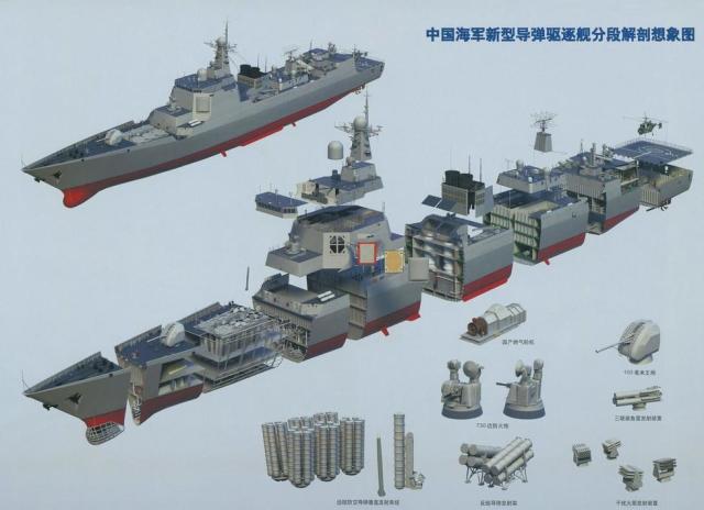 揭秘"警告美舰"的中国战舰