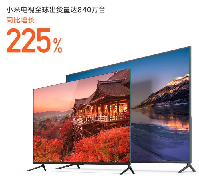 小米2018财报:净利润增长近六成 手机全球出货