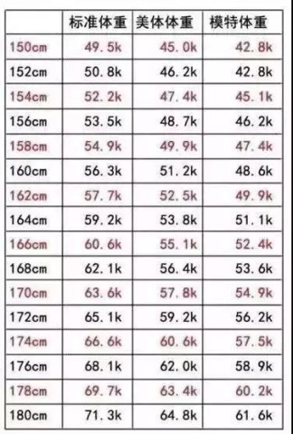 640