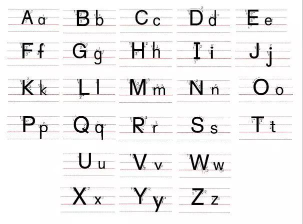 26个英语字母书写规范手把手教孩子写出漂亮的英文字体