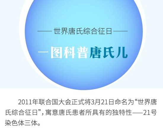 世界唐氏综合征日 一图科普唐氏儿