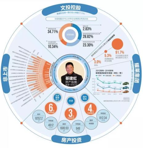 綦的人口_人口普查(2)