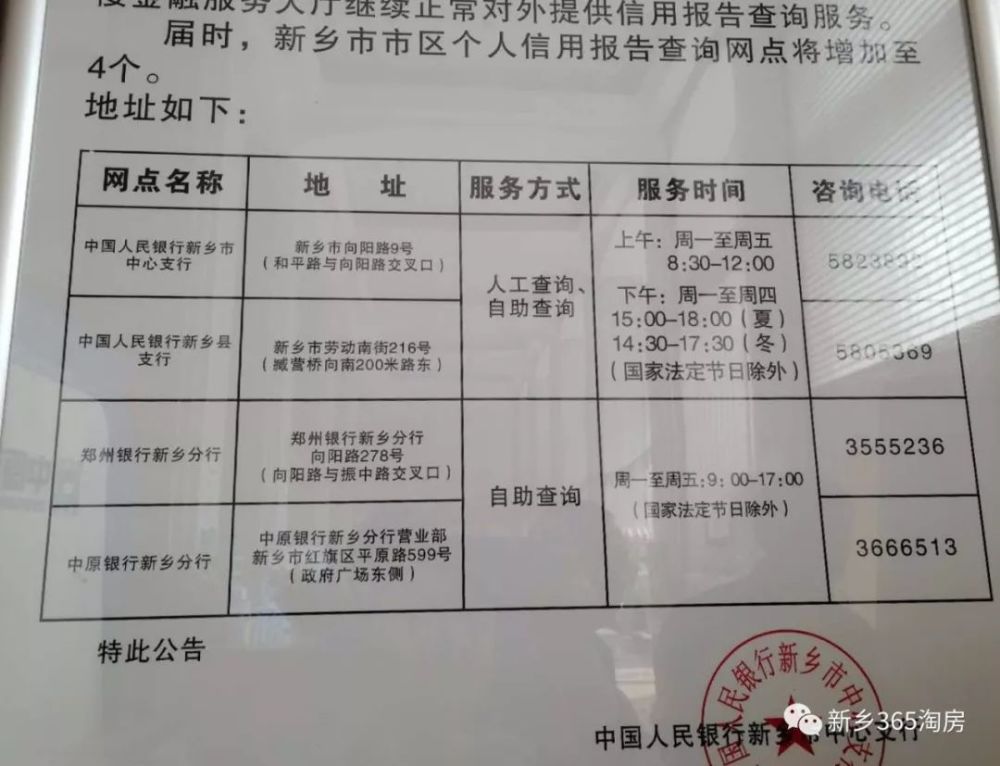 妻子征信白户没有收入证明 腾讯网