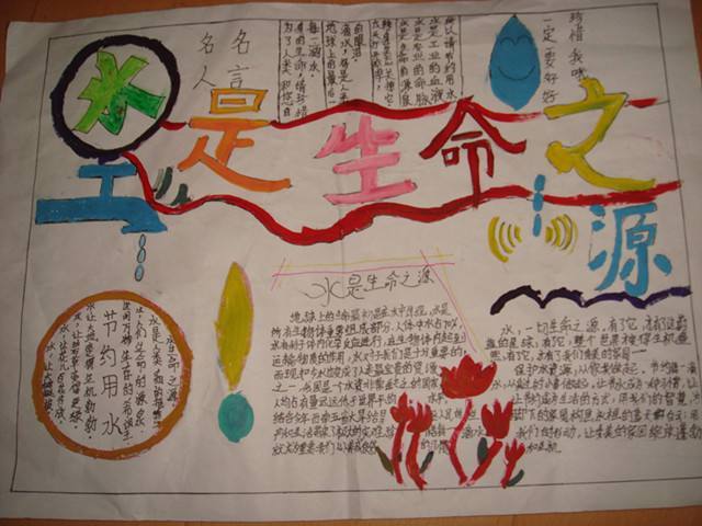 全球2018年万元GDP用水量_全球高考图片(2)