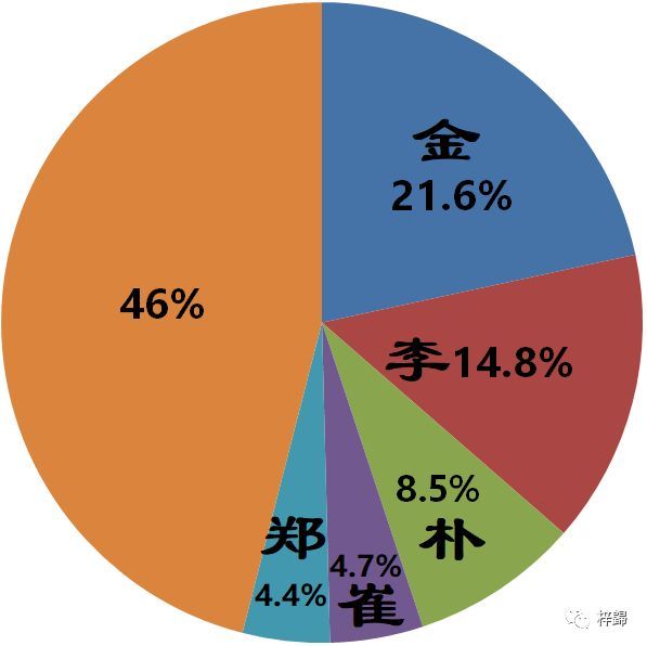 天天快报