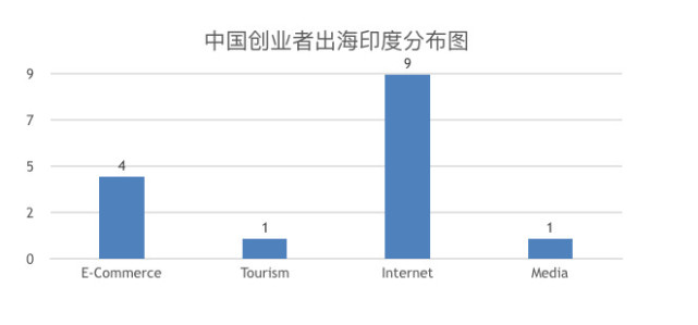 中国大学生人口比例_说大学生多的闭嘴,中国未来需要6 7亿大学生(3)