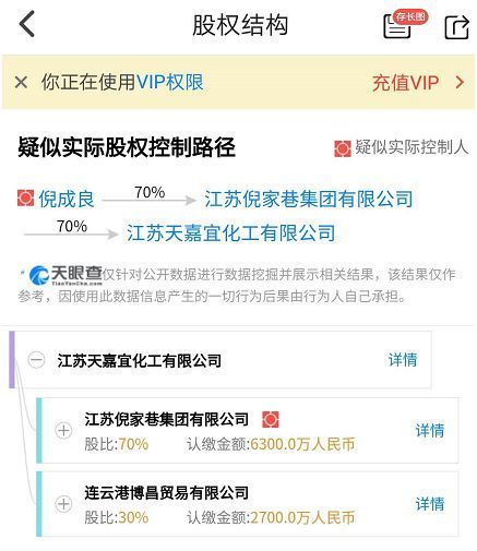 江苏响水爆炸事故造成重大伤亡,A股化工板块
