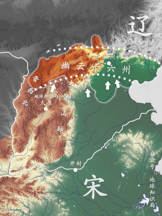 如果不能将防线推进到阴山,燕山一线,有没有控制西北河套地区,晋西北