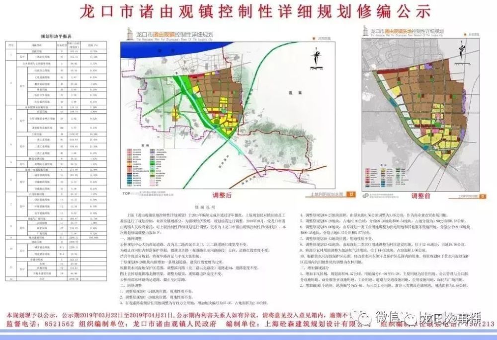 龙口市人口有多少_龙口市人民医院吕慧