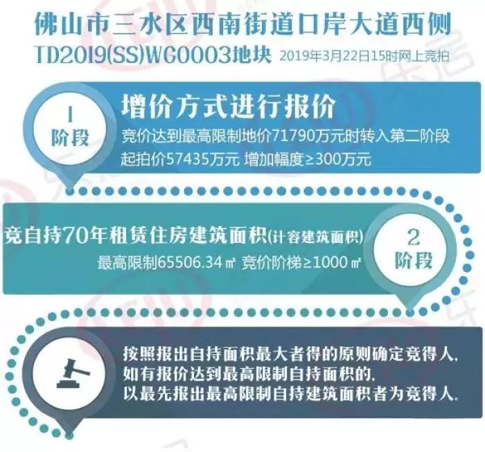 2020三水人口_再见2020你好2021图片