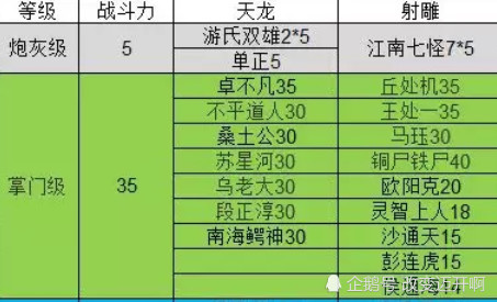金庸小说人物排名_金庸武侠小说人物水墨