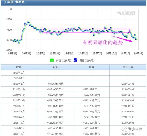 美国2018年的经济总量是多少亿_2018年出的美国车