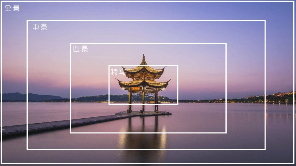 全景,近景,拍摄,特写,构图,中景