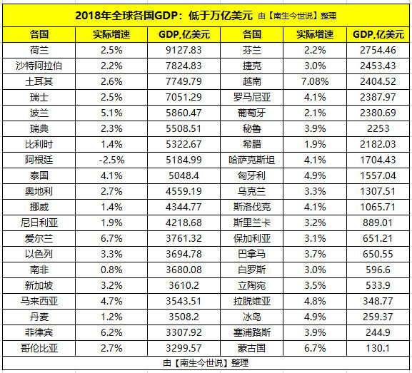 日本2018年人口总数量_日本人口老龄化的三大惊人事实