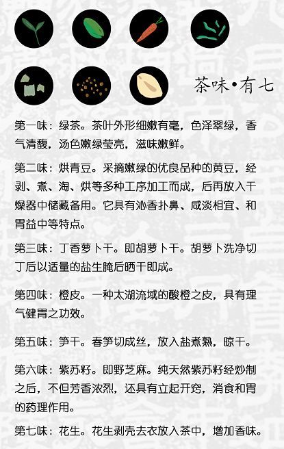 什么味香成语_成语故事简笔画(3)