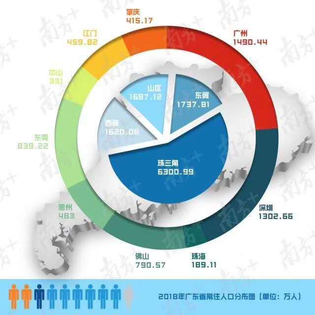 50万人口_...名字最长的县,人口近50万