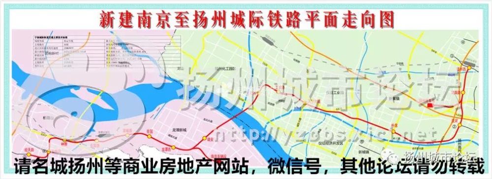 (图片来源:扬州城市论坛微信公众号)