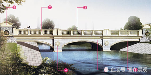 桥梁装饰主要的设计内容有哪些?桥梁仿石栏杆