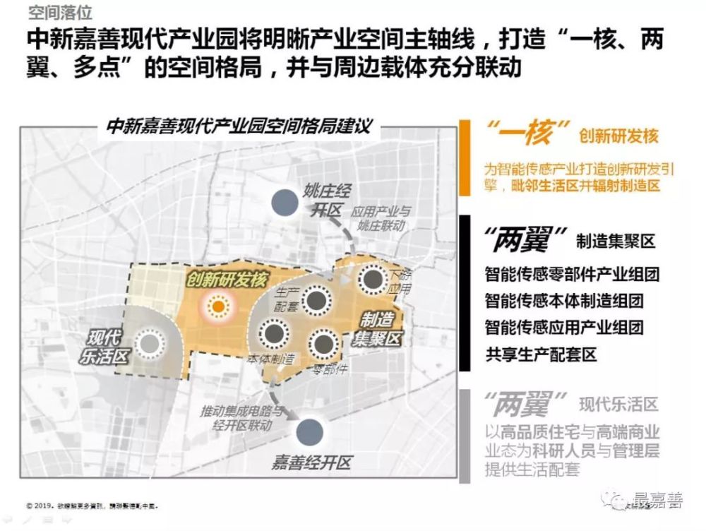 中新嘉善现代产业园产业规划发布,未来千亿产业如何