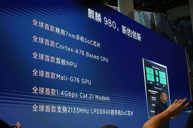 p30成最后搭载麒麟980手机,芯片里有多少华为自研技术?
