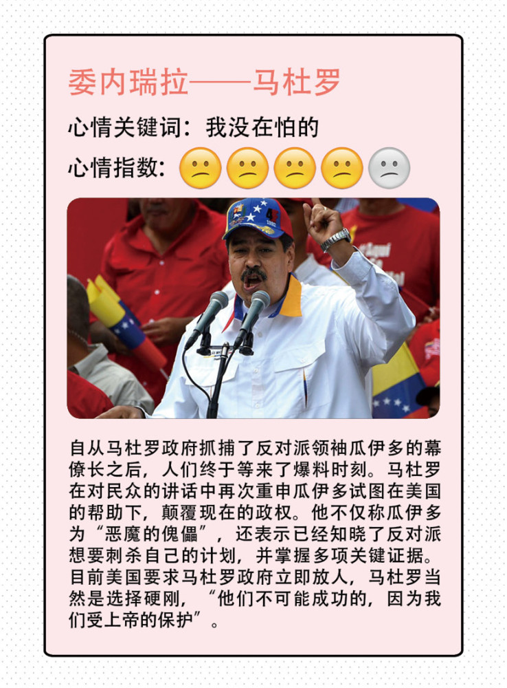 世界领导人心情地图:是什么让特朗普发了一条