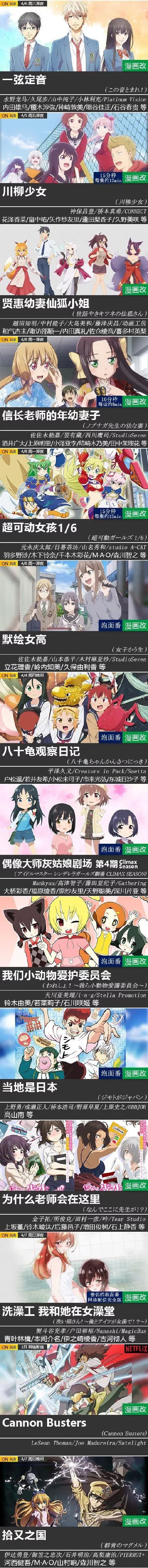 19年春季档4月新番预定表 看点快报